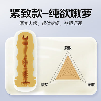 Male Masturbation Cup Realistic Vagina Pussy Anus Sex Anal Vaginal Sex Masurbation Cup Sex Masturbation Cup Snail Aircraft Cup